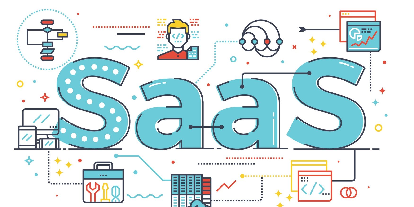 SaaS