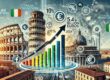 Pubblicità online verso i 5,4 miliardi di euro quest’anno in Italia (+10%)