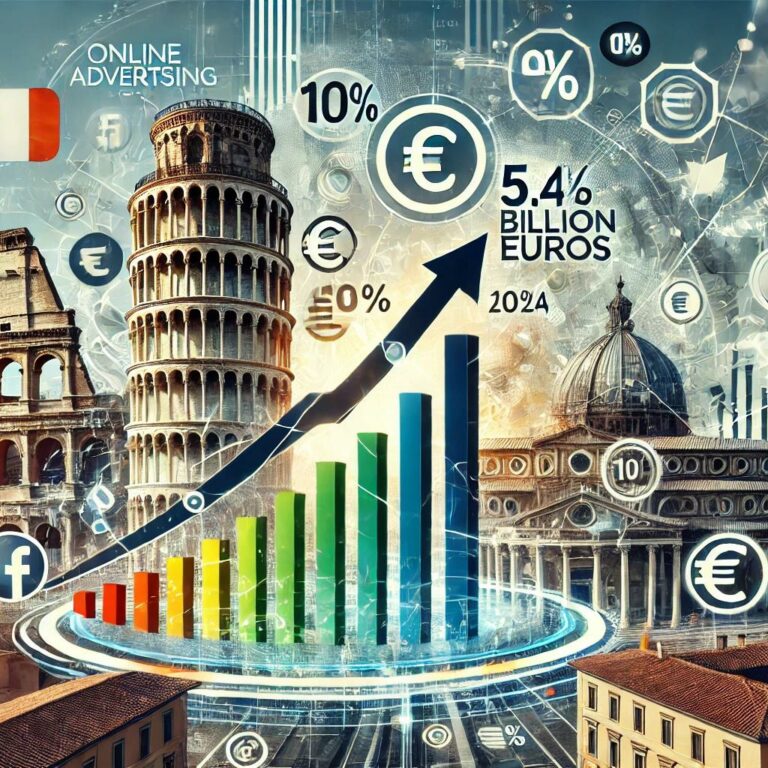 An_image_depicting_the_growth_of_online_advertisin Pubblicità online verso i 5,4 miliardi di euro quest’anno in Italia (+10%)